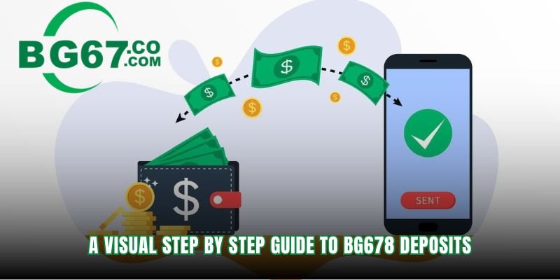 A clear guide to completing your deposit in six easy steps